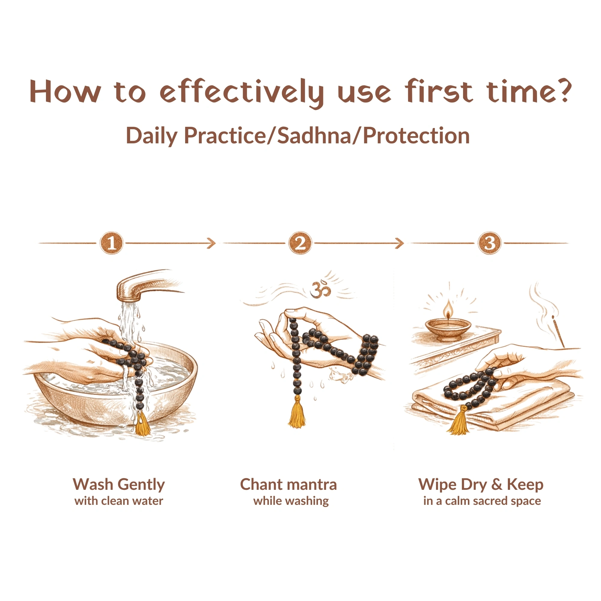 How to Use First Time - 3 Steps