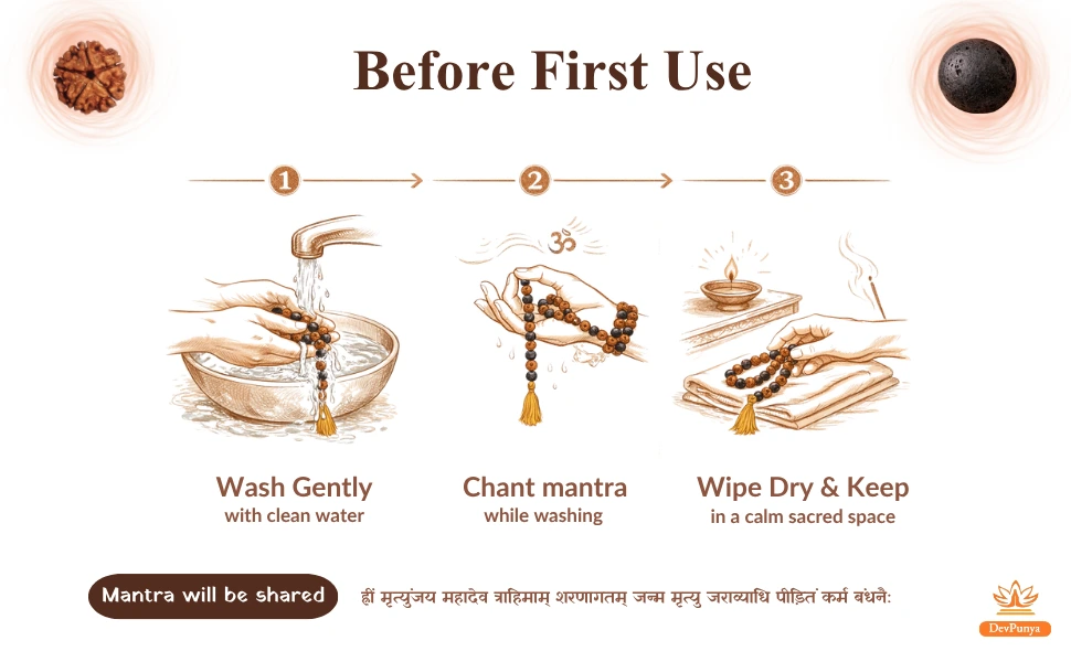 First Time Preparation Steps
