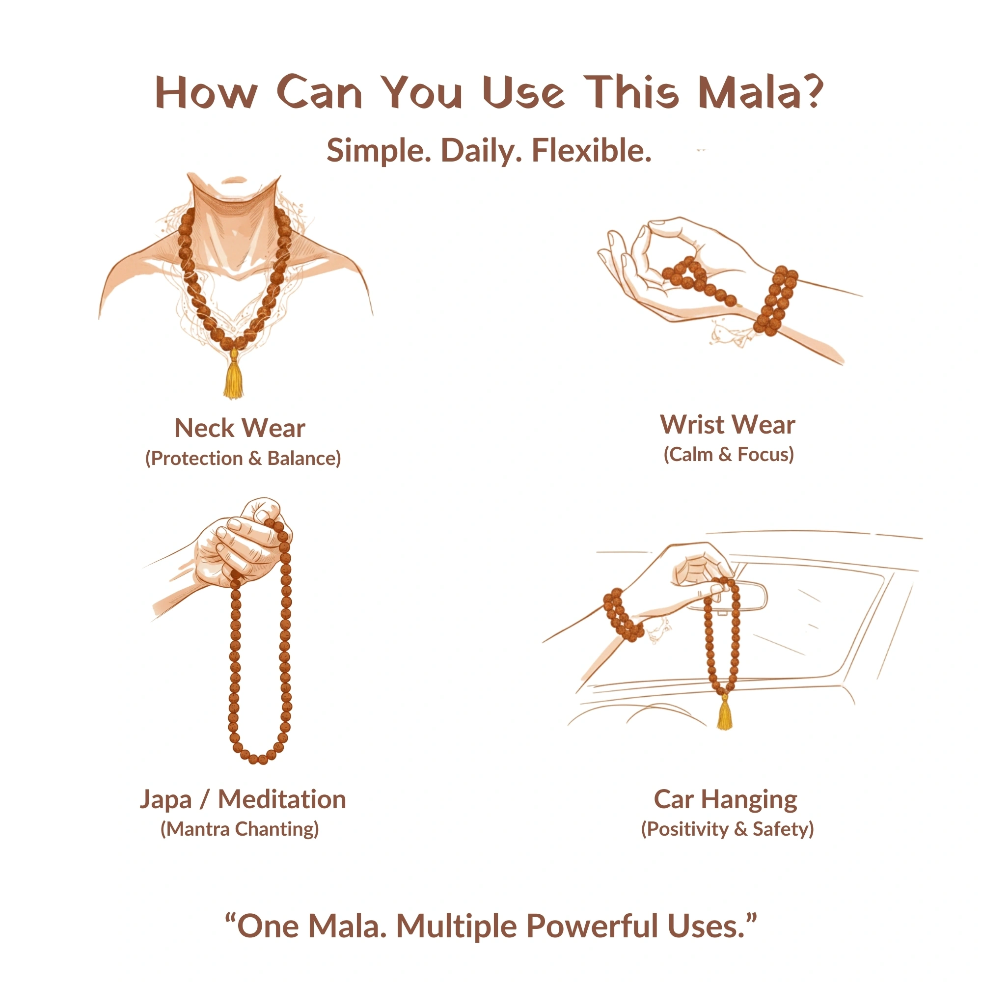 Multiple Use of Panchmukhi Rudraksh Mala